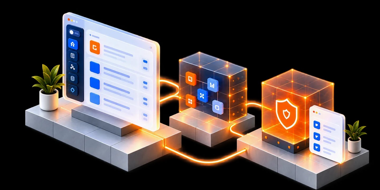 Software, connected business tools and AI controls form one working system.